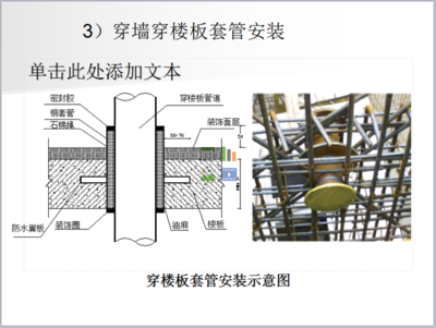建筑安裝工程常見質(zhì)量問(wèn)題的預(yù)防和控制
